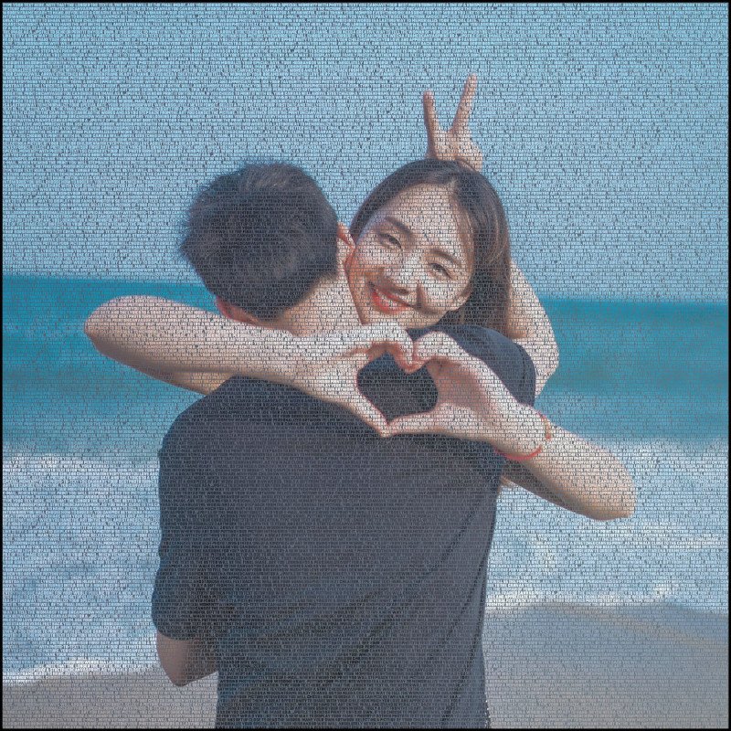Pics made from text